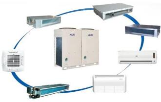 奧克斯空調(diào)應(yīng)該怎么維護(hù)