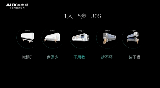 奧克斯新款空調